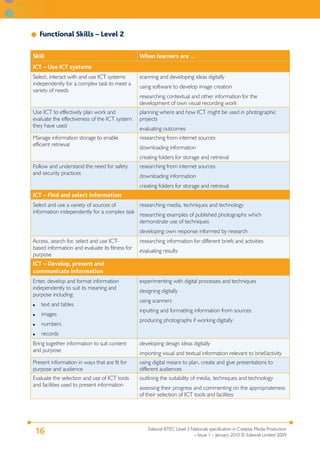 Edexcel BTEC Level 3 Nationals specification in Creative Media Production
– Issue 1 – January 2010 © Edexcel Limited 2009
16
Functional Skills – Level 2
Skill When learners are …
ICT – Use ICT systems
Select, interact with and use ICT systems
independently for a complex task to meet a
variety of needs
scanning and developing ideas digitally
using software to develop image creation
researching contextual and other information for the
development of own visual recording work
Use ICT to effectively plan work and
evaluate the effectiveness of the ICT system
they have used
planning where and how ICT might be used in photographic
projects
evaluating outcomes
Manage information storage to enable
efficient retrieval
researching from internet sources
downloading information
creating folders for storage and retrieval
Follow and understand the need for safety
and security practices
researching from internet sources
downloading information
creating folders for storage and retrieval
ICT – Find and select information
Select and use a variety of sources of
information independently for a complex task
researching media, techniques and technology
researching examples of published photographs which
demonstrate use of techniques
developing own response informed by research
Access, search for, select and use ICT-
based information and evaluate its fitness for
purpose
researching information for different briefs and activities
evaluating results
ICT – Develop, present and
communicate information
Enter, develop and format information
independently to suit its meaning and
purpose including:
text and tables
images
numbers
records
●
●
●
●
experimenting with digital processes and techniques
designing digitally
using scanners
inputting and formatting information from sources
producing photographs if working digitally
Bring together information to suit content
and purpose
developing design ideas digitally
importing visual and textual information relevant to brief/activity
Present information in ways that are fit for
purpose and audience
using digital means to plan, create and give presentations to
different audiences
Evaluate the selection and use of ICT tools
and facilities used to present information
outlining the suitability of media, techniques and technology
assessing their progress and commenting on the appropriateness
of their selection of ICT tools and facilities
 