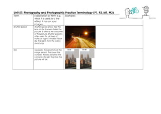 Unit 57: Photography and Photographic Practice Terminology (P1, P2, M1, M2)
Term            Explanation of term e.g.             Examples
                what it is used for / the
                effect it has on your
                images
Shutter Speed   Shutter speed is how fast the
                lens on the camera takes the
                picture, it affects the outcome
                of the picture. Shutter speed is
                often used for pictures of
                traffic at night, it makes it look
                like the lights from the cars is
                stretching.


ISO             Measures the sensitivity of the
                image sensor. The lower the
                number, the less sensitive the
                camera is to light the finer the
                picture will be.
 