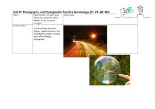 Unit 57: Photography and Photographic Practice Terminology (P1, P2, M1, M2)
Term            Explanation of term e.g.        Examples
                what it is used for / the
                effect it has on your
                images
Shutter Speed
                In still cameras, the term
                shutter speed represents the
                time that the shutter remains
                open when taking a
                photograph.
 