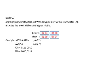 SWAP A:
another useful instruction is SWAP. It works only with accumulator (A).
It swaps the lower nibble and higher nibble.
before:
after :
Example: MOV A,#72h ; A=72h
SWAP A ; A=27h
72h= 0111 0010
27h= 0010 0111
D7-D4 D3-D0
D3-D0 D7-D4
 