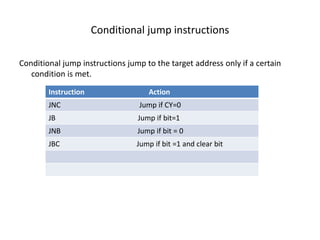Conditional jump instructions
Conditional jump instructions jump to the target address only if a certain
condition is met.
Instruction Action
JNC Jump if CY=0
JB Jump if bit=1
JNB Jump if bit = 0
JBC Jump if bit =1 and clear bit
 
