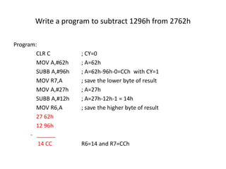 Write a program to subtract 1296h from 2762h
Program:
CLR C ; CY=0
MOV A,#62h ; A=62h
SUBB A,#96h ; A=62h-96h-0=CCh with CY=1
MOV R7,A ; save the lower byte of result
MOV A,#27h ; A=27h
SUBB A,#12h ; A=27h-12h-1 = 14h
MOV R6,A ; save the higher byte of result
27 62h
12 96h
- ______
14 CC R6=14 and R7=CCh
 