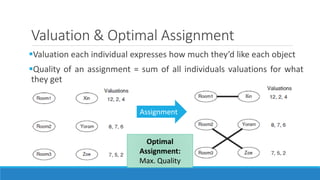 Economic network analysis - Part 1 | PDF