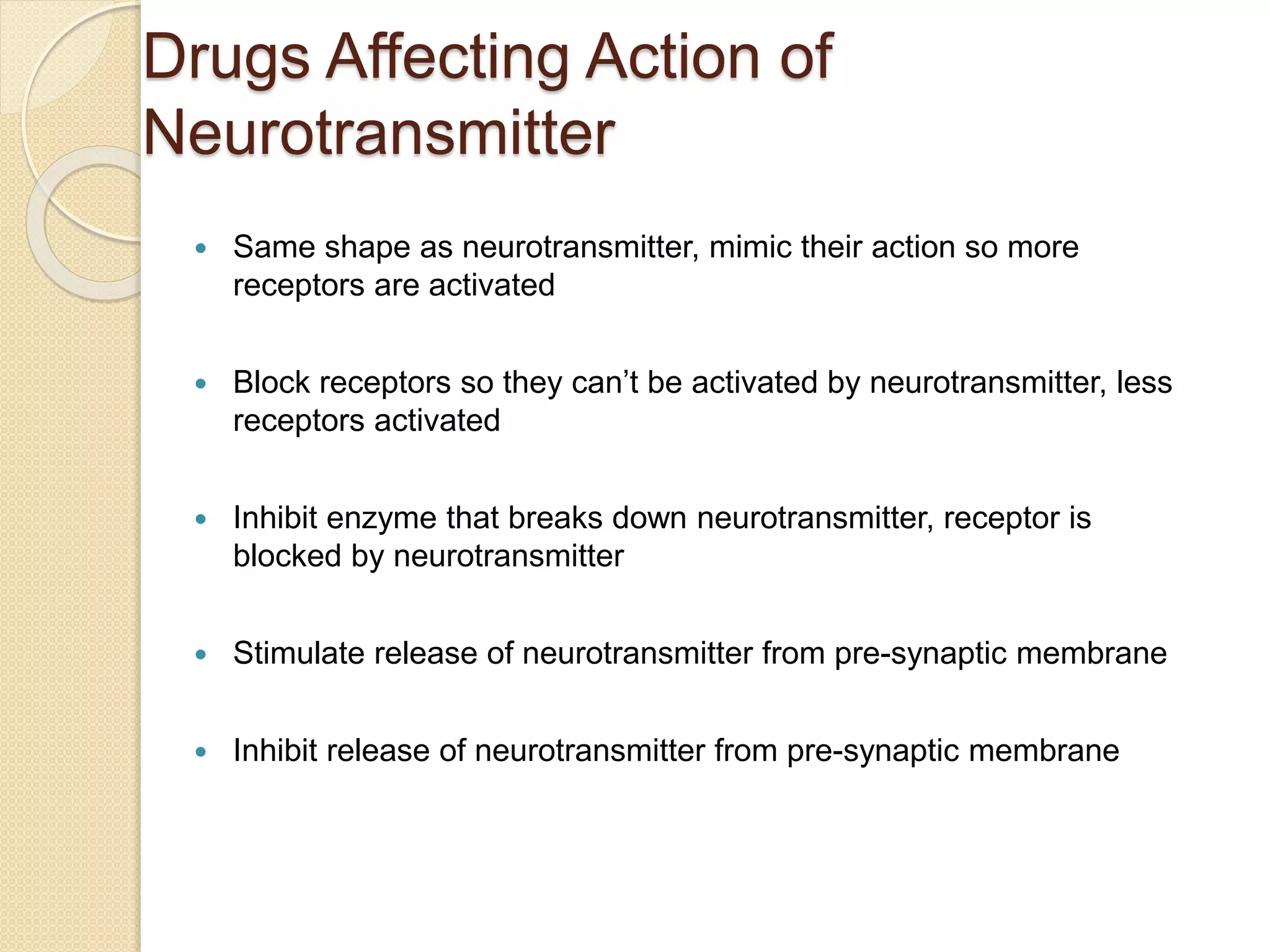 Drugs Affecting Action of
Neurotransmitter
 Same shape as neurotransmitter, mimic their action so more
receptors are activated
 Block receptors so they can’t be activated by neurotransmitter, less
receptors activated
 Inhibit enzyme that breaks down neurotransmitter, receptor is
blocked by neurotransmitter
 Stimulate release of neurotransmitter from pre-synaptic membrane
 Inhibit release of neurotransmitter from pre-synaptic membrane
 