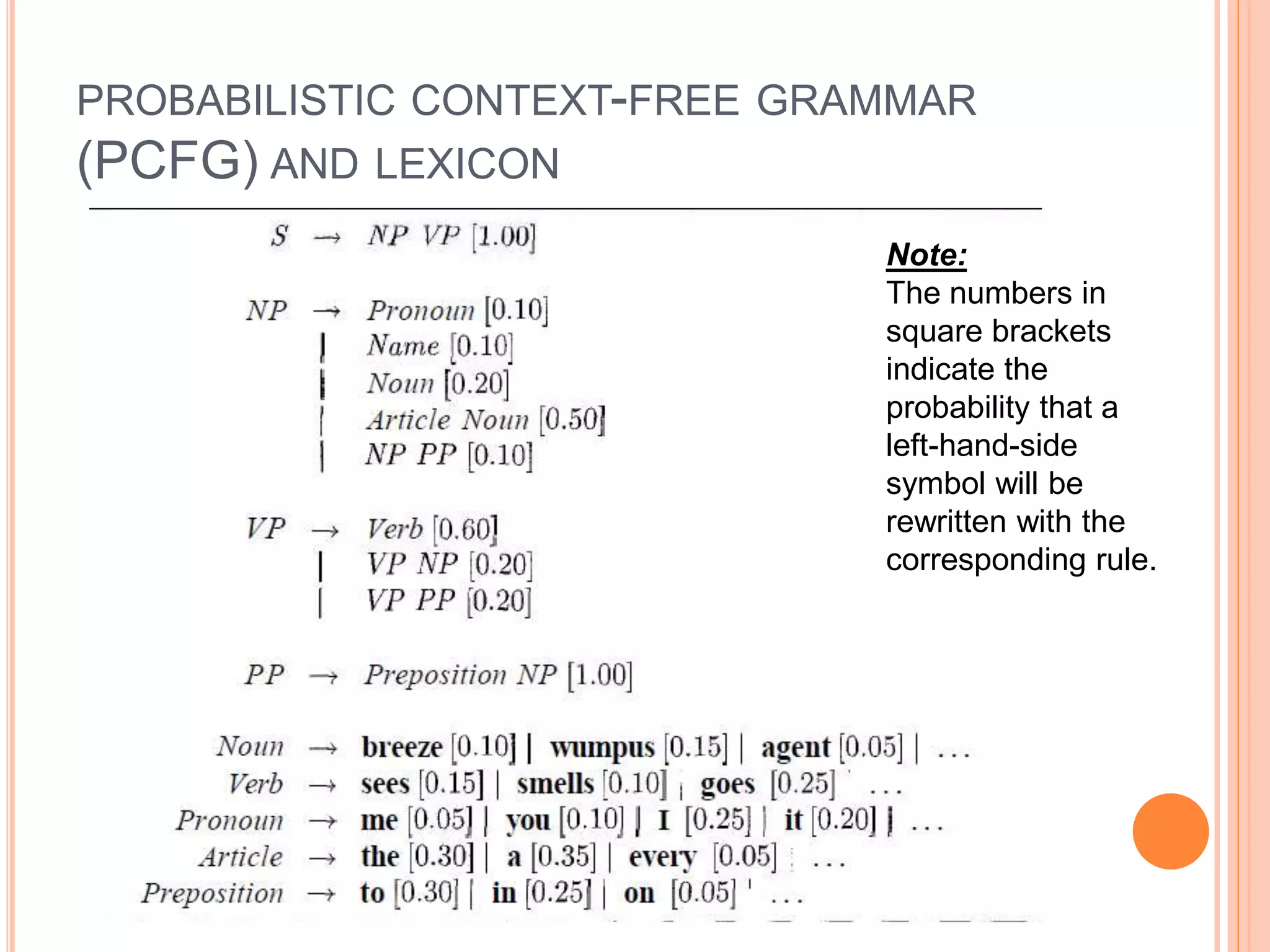 PROBABILISTIC CONTEXT-FREE GRAMMAR
(PCFG) AND LEXICON
Note:
The numbers in
square brackets
indicate the
probability that a
left-hand-side
symbol will be
rewritten with the
corresponding rule.
 