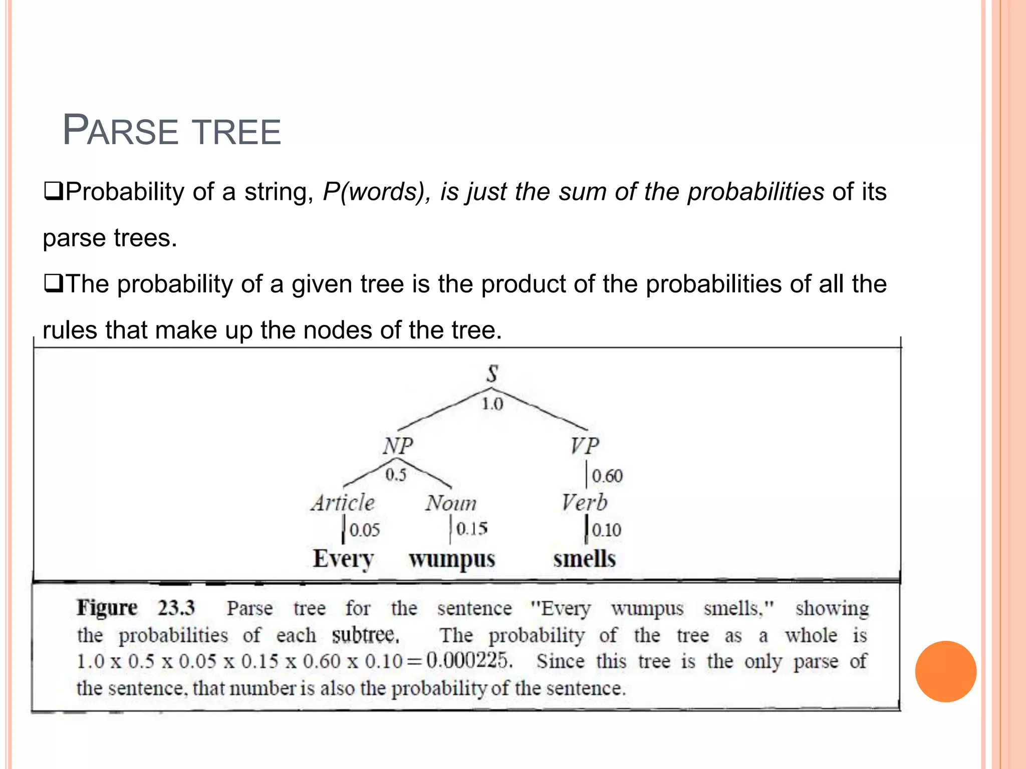 PARSE TREE
Probability of a string, P(words), is just the sum of the probabilities of its
parse trees.
The probability of a given tree is the product of the probabilities of all the
rules that make up the nodes of the tree.
 