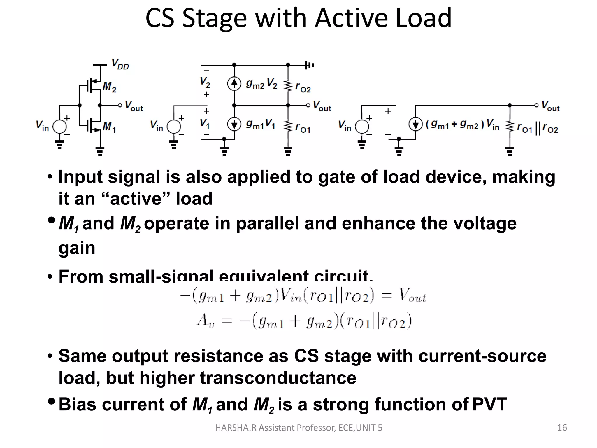 single stage amplifier Unit 5 AMVLSI | PPTX