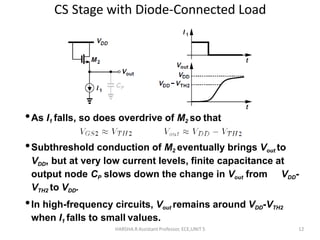 CS Stage with Diode-Connected Load
HARSHA.R Assistant Professor, ECE,UNIT 5 12
•As I1 falls, so does overdrive of M2 so that
•Subthreshold conduction of M2 eventually brings Vout to
VDD, but at very low current levels, finite capacitance at
output node CP slows down the change in Vout from VDD-
VTH2 to VDD.
•In high-frequency circuits, Vout remains around VDD-VTH2
when I1 falls to small values.
 