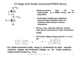 single stage amplifier Unit 5 AMVLSI | PPTX