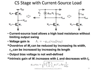 CS Stage with Current-Source Load
HARSHA.R Assistant Professor, ECE,UNIT 5 15
• Current-source load allows a high load resistance without
limiting output swing
• Voltage gain is
•Overdrive of M2 can be reduced by increasing its width,
ro2 can be increased by increasing its length
• Output bias voltage is not well-defined
•Intrinsic gain of M1 increases with L and decreases with ID
 