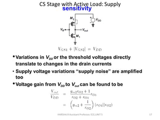 CS Stage with Active Load: Supply
HARSHA.R Assistant Professor, ECE,UNIT 5 17
sensitivity
•Variations in VDD or the threshold voltages directly
translate to changes in the drain currents
• Supply voltage variations “supply noise” are amplified
too
•Voltage gain from VDD to Vout can be found to be
 