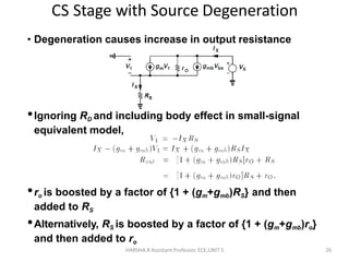 CS Stage with Source Degeneration
HARSHA.R Assistant Professor, ECE,UNIT 5 26
• Degeneration causes increase in output resistance
•Ignoring RD and including body effect in small-signal
equivalent model,
•ro is boosted by a factor of {1 + (gm+gmb)RS} and then
added to RS
•Alternatively, RS is boosted by a factor of {1 + (gm+gmb)ro}
and then added to ro
 