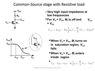 Common-Source stage with Resistive load
HARSHA.R Assistant Professor, ECE,UNIT 5 4
Vout
• Very high input impedance at
low frequencies
•For Vin < VTH, M1 is off and
= VDD
•When Vin > VTH, M1 turns on
in saturation region, Vout
falls
•When Vin > Vin1, M1 enters
triode region
•At point A, Vout = Vin1-VTH
 