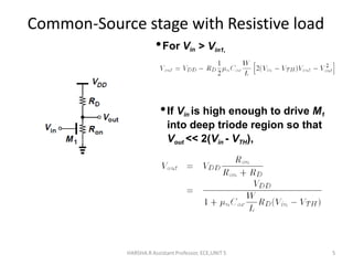 Common-Source stage with Resistive load
HARSHA.R Assistant Professor, ECE,UNIT 5 5
•For Vin > Vin1,
•If Vin is high enough to drive M1
into deep triode region so that
Vout << 2(Vin - VTH),
 