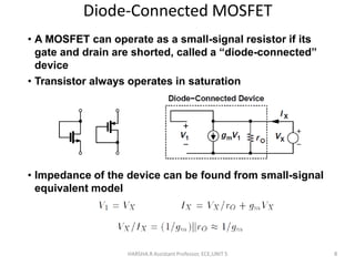 Diode-Connected MOSFET
HARSHA.R Assistant Professor, ECE,UNIT 5 8
• A MOSFET can operate as a small-signal resistor if its
gate and drain are shorted, called a “diode-connected”
device
• Transistor always operates in saturation
• Impedance of the device can be found from small-signal
equivalent model
 