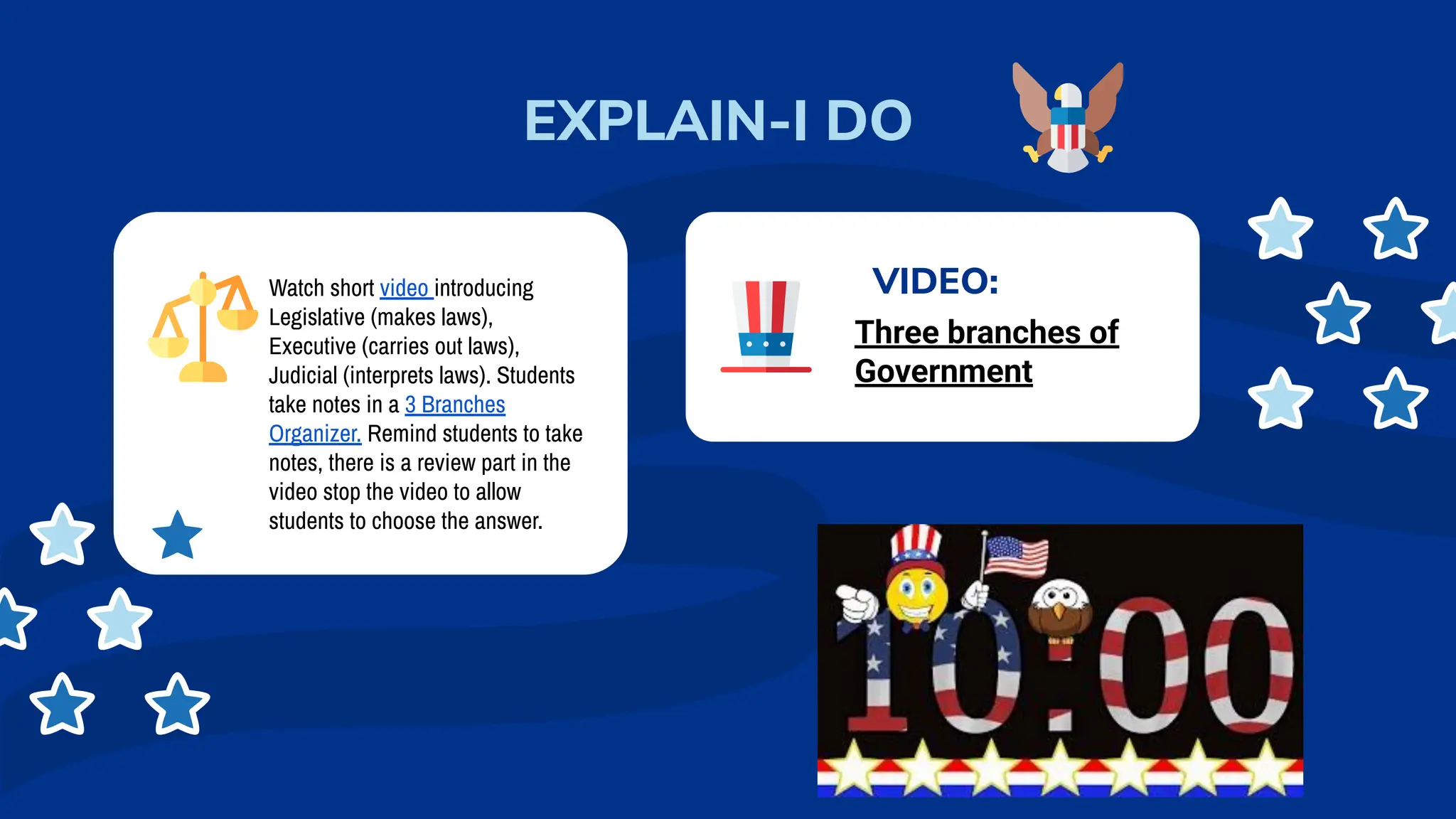 EXPLAIN-I DO
Watch short video introducing
Legislative (makes laws),
Executive (carries out laws),
Judicial (interprets laws). Students
take notes in a 3 Branches
Organizer. Remind students to take
notes, there is a review part in the
video stop the video to allow
students to choose the answer.
Three branches of
Government
VIDEO:
 