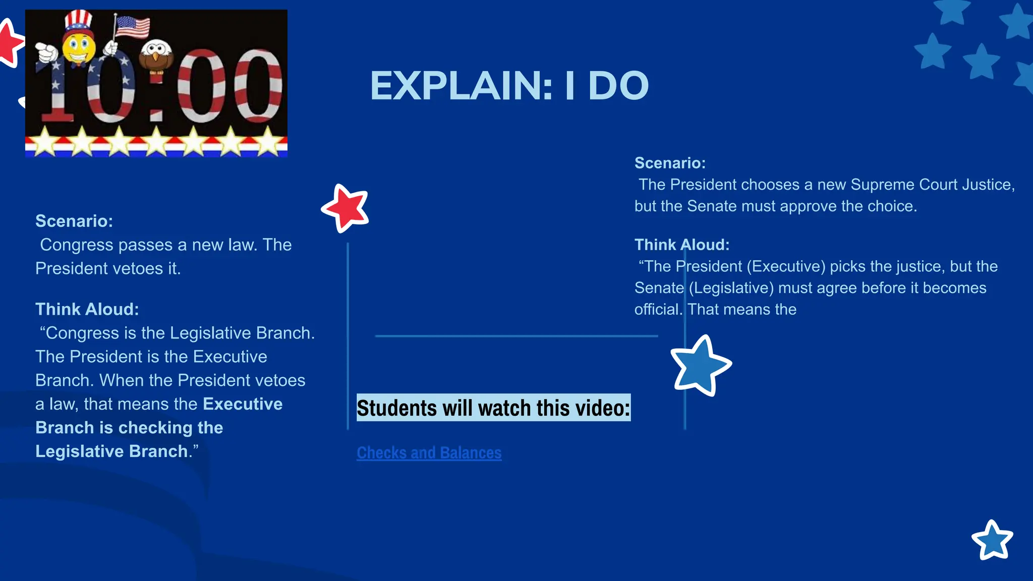 EXPLAIN: I DO
Scenario:
Congress passes a new law. The
President vetoes it.
Think Aloud:
“Congress is the Legislative Branch.
The President is the Executive
Branch. When the President vetoes
a law, that means the Executive
Branch is checking the
Legislative Branch.”
Scenario:
The President chooses a new Supreme Court Justice,
but the Senate must approve the choice.
Think Aloud:
“The President (Executive) picks the justice, but the
Senate (Legislative) must agree before it becomes
official. That means the
Students will watch this video:
Checks and Balances
 