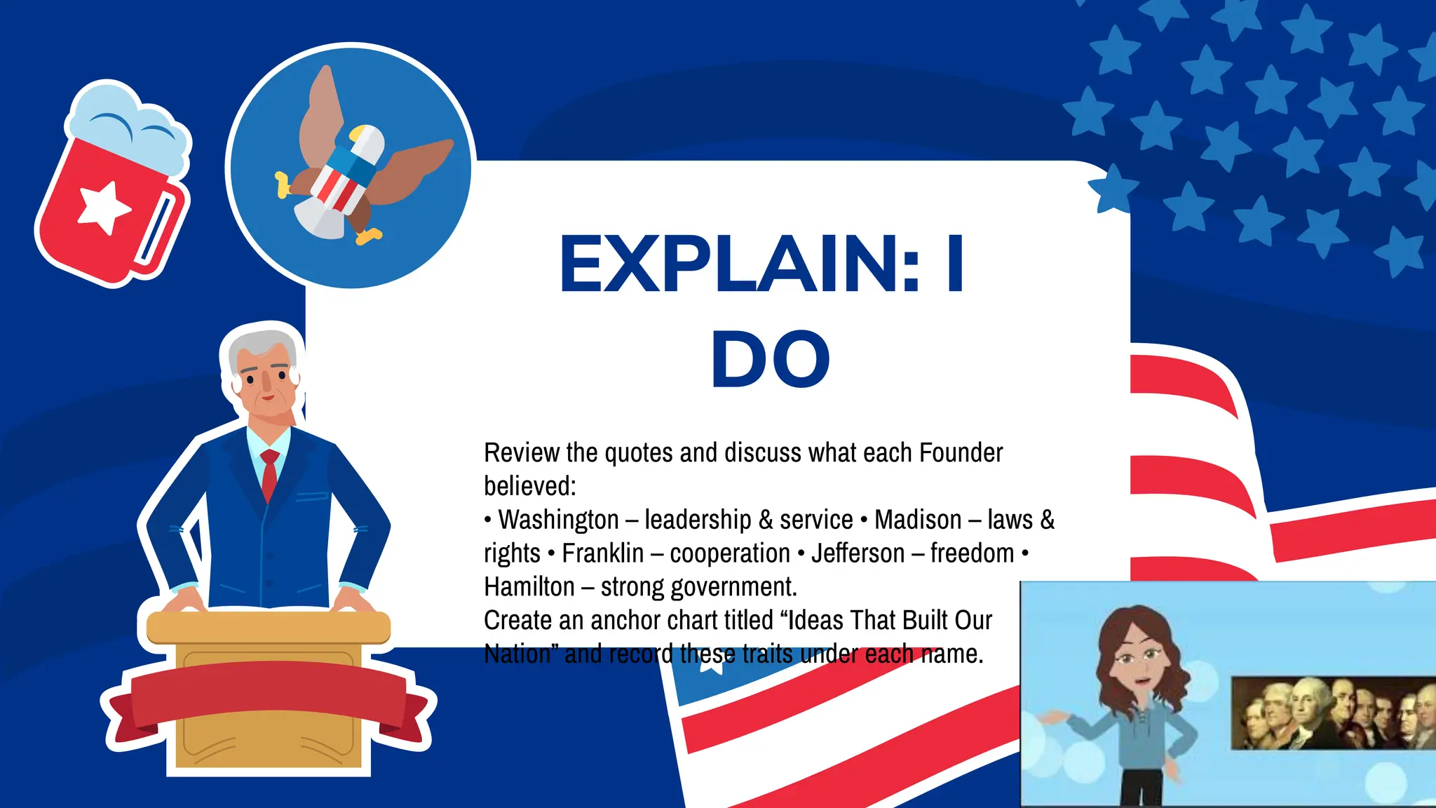 EXPLAIN: I
DO
Review the quotes and discuss what each Founder
believed:
• Washington – leadership & service • Madison – laws &
rights • Franklin – cooperation • Jefferson – freedom •
Hamilton – strong government.
Create an anchor chart titled “Ideas That Built Our
Nation” and record these traits under each name.
 