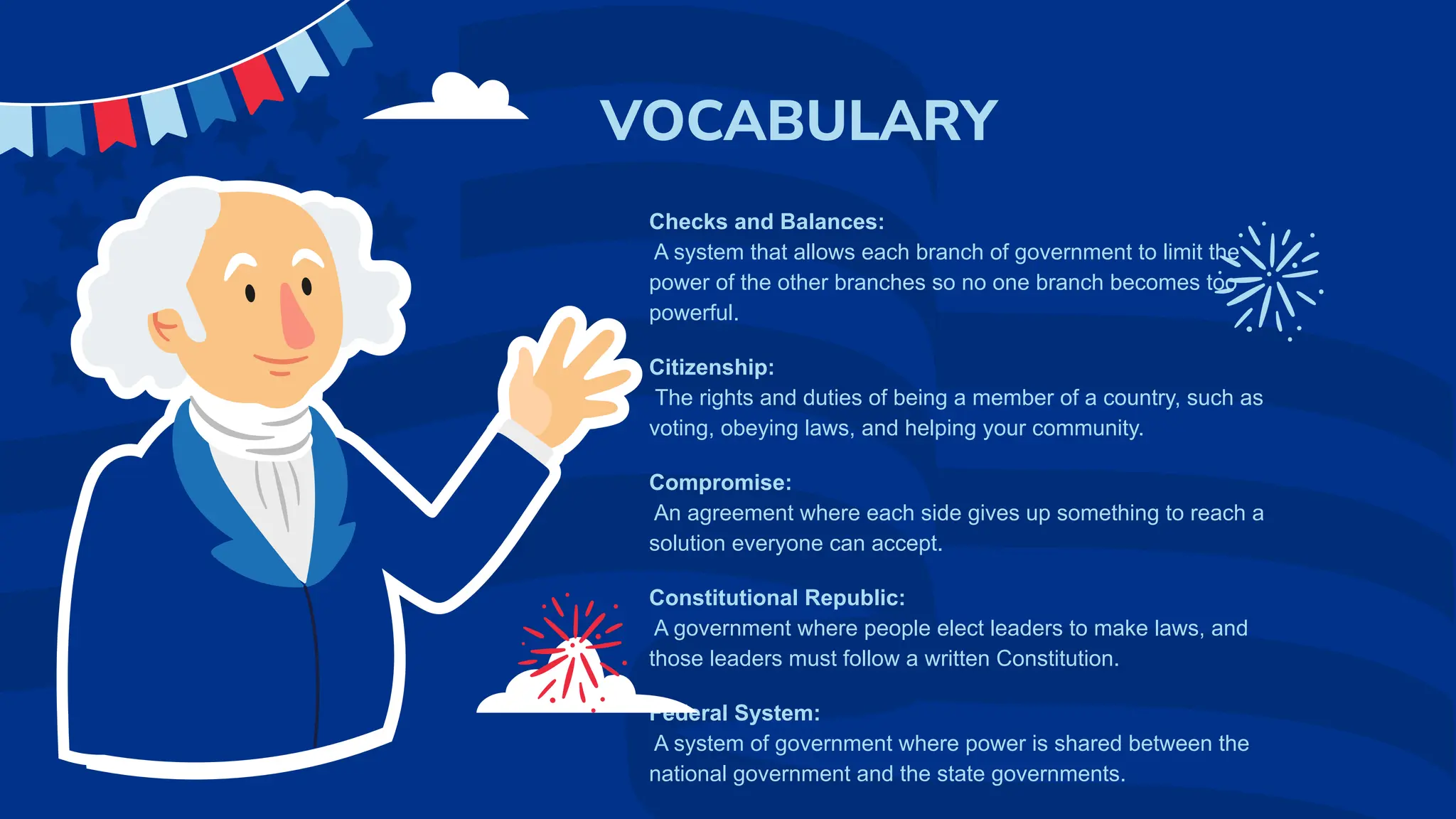 Checks and Balances:
A system that allows each branch of government to limit the
power of the other branches so no one branch becomes too
powerful.
Citizenship:
The rights and duties of being a member of a country, such as
voting, obeying laws, and helping your community.
Compromise:
An agreement where each side gives up something to reach a
solution everyone can accept.
Constitutional Republic:
A government where people elect leaders to make laws, and
those leaders must follow a written Constitution.
Federal System:
A system of government where power is shared between the
national government and the state governments.
VOCABULARY
 