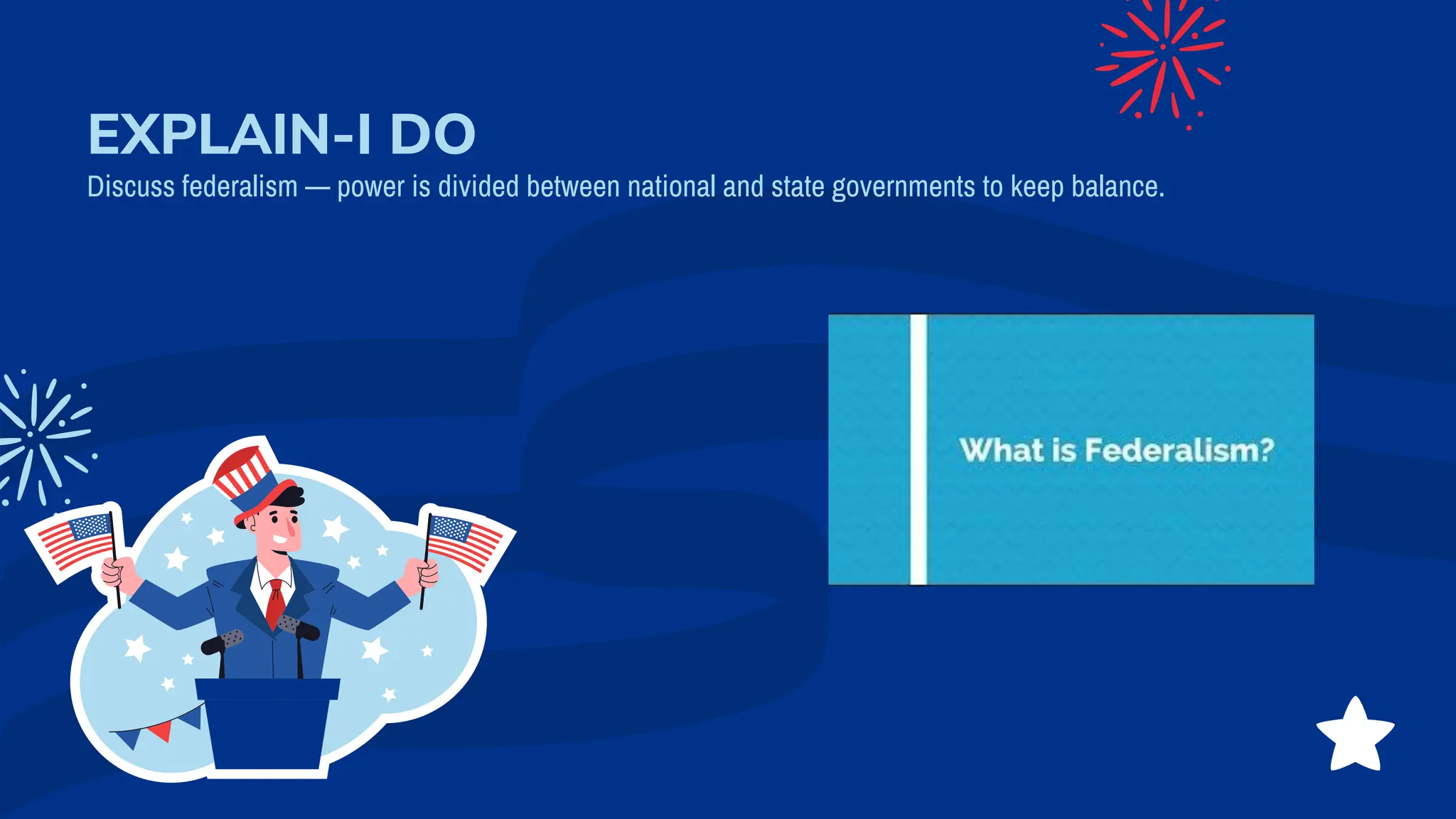 EXPLAIN-I DO
Discuss federalism — power is divided between national and state governments to keep balance.
 