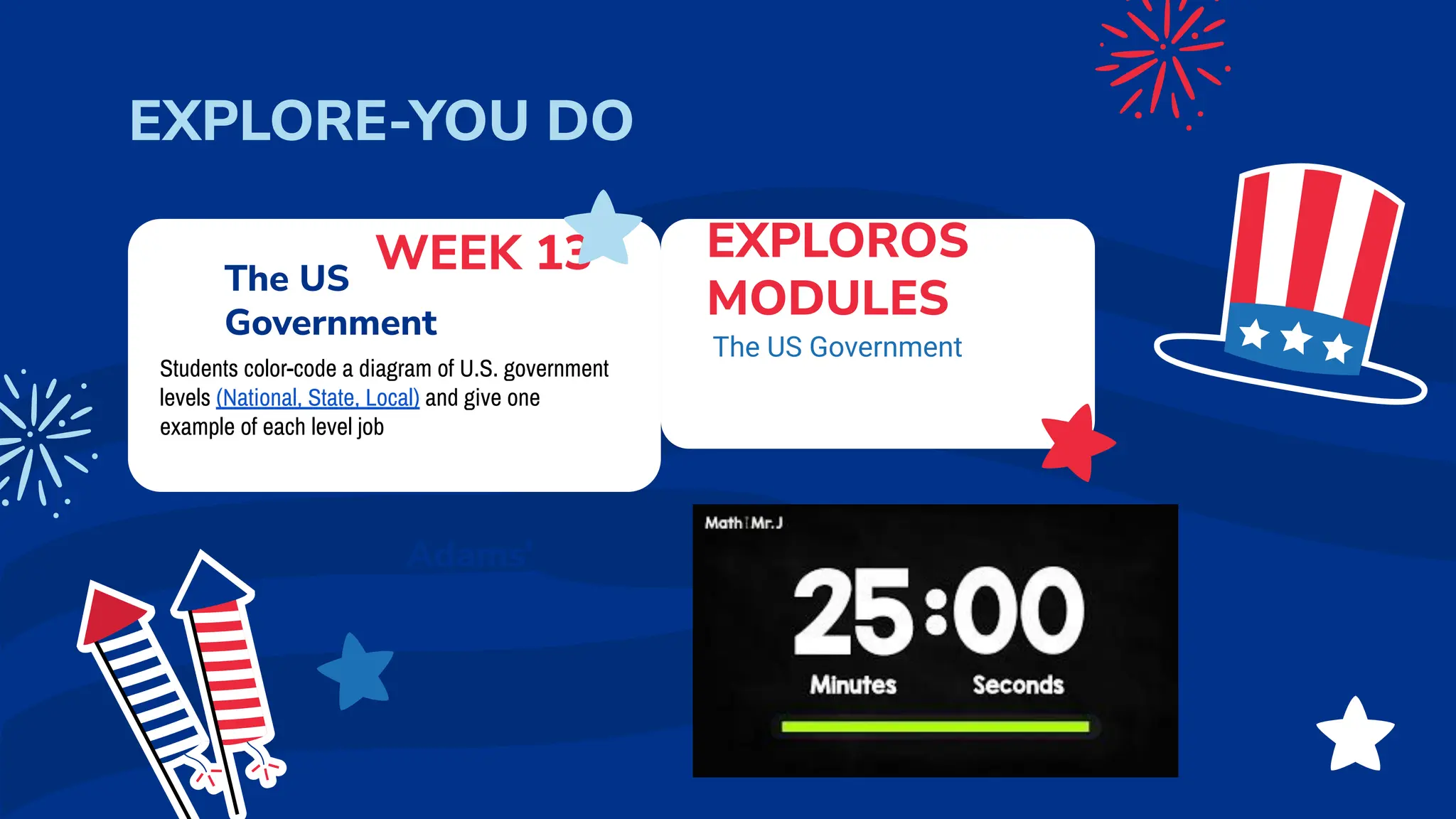 The US
Government
Adams’
presidency Marshall’s court
EXPLORE-YOU DO
WEEK 13
Students color-code a diagram of U.S. government
levels (National, State, Local) and give one
example of each level job
EXPLOROS
MODULES
The US Government
 