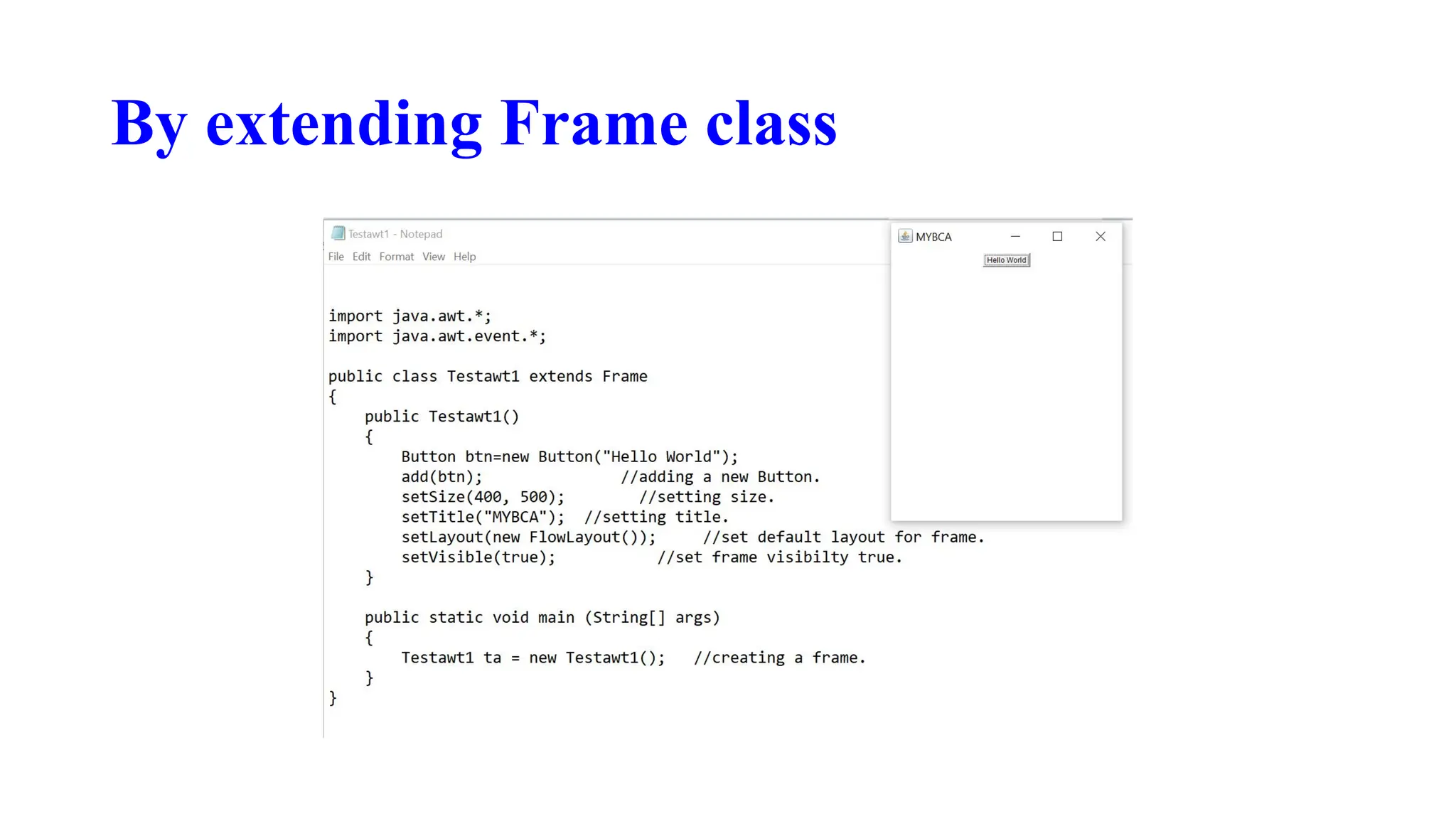 By extending Frame class
 