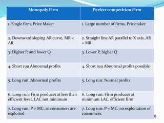 Monopoly Firm Perfect competition Firm
1. Single firm, Price Maker 1. Large number of firms, Price taker
2. Downward sloping AR curve, MR <
AR
2. Straight line AR parallel to X axis, AR
= MR
3. Higher P, and lower Q 3. Lower P, higher Q
4. Short run Abnormal profits 4. Short run Abnormal profits possible
5. Long run: Abnormal profits 5. Long run: Normal profits
6. Long run: Firm produces at less than
efficient level, LAC not minimum
6. Long run: Firm produces at
minimum LAC, efficient firm
7. Long run: P > MC, so consumers are
exploited
7. Long run: P = MC, no exploitation of
consumers.
8
 