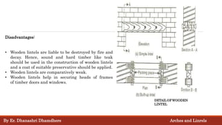 DETAILOFWOODEN
LINTEL
Disadvantages:
• Wooden lintels are liable to be destroyed by fire and
decay. Hence, sound and hard timber like teak
should be used in the construction of wooden lintels
and a coat of suitable preservative should be applied.
• Wooden lintels are comparatively weak.
• Wooden lintels help in securing heads of frames
of timber doors and windows.
By Er. Dhanashri Dhamdhere Arches and Linrels
 