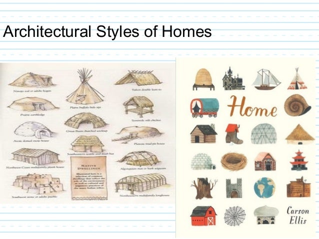 Architectural Design Decisions Ppt Architectural Design Decisions Ppt