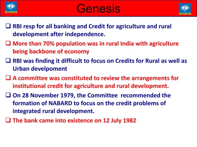 Rural Banking in India | PPT