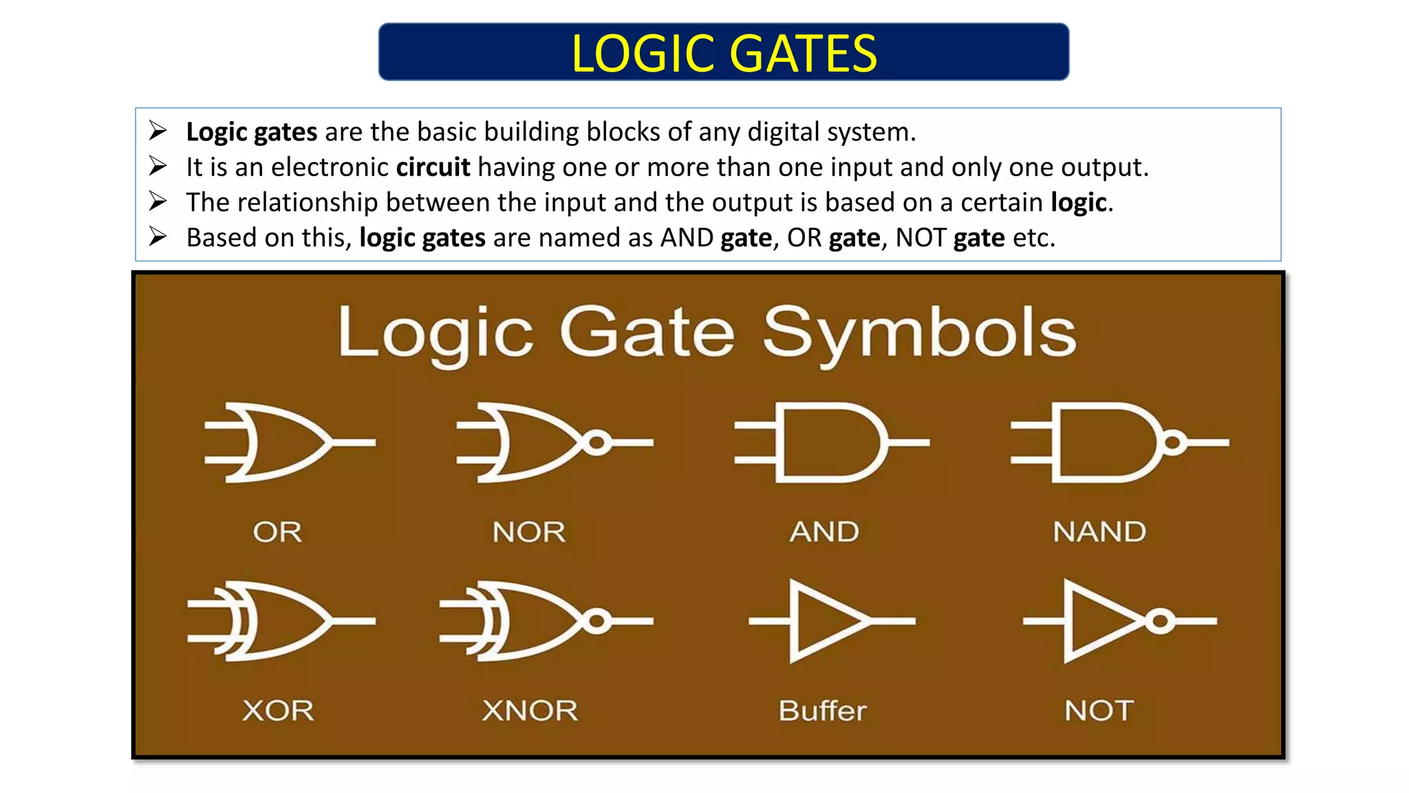 LOGIC GATES
Logic gates are the basic building blocks of any digital system.
It is an electronic circuit having one or more than one input and only one output.
The relationship between the input and the output is based on a certain logic.
Based on this, logic gates are named as AND gate, OR gate, NOT gate etc.