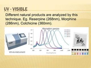 UV - VISIBLE
Different natural products are analyzed by this
technique. Eg. Reserpine (268nm), Morphine
(286nm), Colchicine (360nm).
 