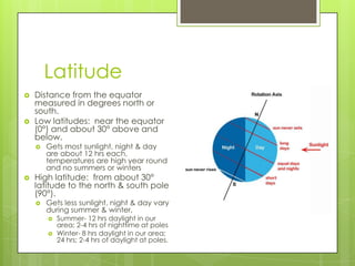 Latitude
 Distance from the equator
measured in degrees north or
south.
 Low latitudes: near the equator
(0°) and about 30° above and
below.
 Gets most sunlight, night & day
are about 12 hrs each,
temperatures are high year round
and no summers or winters
 High latitude: from about 30°
latitude to the north & south pole
(90°).
 Gets less sunlight, night & day vary
during summer & winter,
 Summer- 12 hrs daylight in our
area; 2-4 hrs of nighttime at poles
 Winter- 8 hrs daylight in our area;
24 hrs; 2-4 hrs of daylight at poles.
 