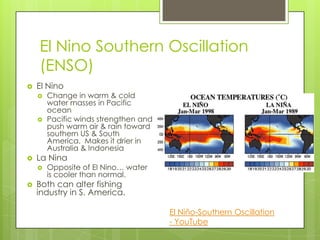 El Nino Southern Oscillation
(ENSO)
 El Nino
 Change in warm & cold
water masses in Pacific
ocean
 Pacific winds strengthen and
push warm air & rain toward
southern US & South
America. Makes it drier in
Australia & Indonesia
 La Nina
 Opposite of El Nino… water
is cooler than normal.
 Both can alter fishing
industry in S. America.
El Niño-Southern Oscillation
- YouTube
 
