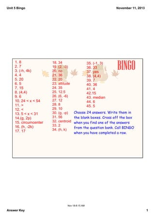Unit 5 Bingo

1. 8
2. 7
3. (­h, 4k)
4. 4
5. 20
6. 5
7. 15
8. (4,4)
9. 6
10. 24 < x < 54
11. >
12. <
13. 5 < x < 31
14.(g, 2p)
15. circumcenter
16. (h, ­2k)
17. 17

November 11, 2013

18. 34
19. (2, ­3)
20. no
21. 36
22. 20
23. altitude
24. 35
25. 12.5
26. (6, ­6)
27. 12
28. 8
29. 10
30. (g, ­p)
31. 56
32. centroid
33. 2
34. (h, k) 

35. (­1, 3)
36. 33
37. yes
38. (4,4)
39. 7
40. 36
41. 4
42.15
43. median
44. 6
45. 5

BINGO

Choose 24 answers. Write them in
the blank boxes. Cross off the box
when you find one of the answers
from the question bank. Call BINGO
when you have completed a row.

Nov 18­8:15 AM

Answer Key

1

 