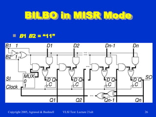 UNIT 5 BIST.ppt-Built in self test for Integrated circuit design | PPT