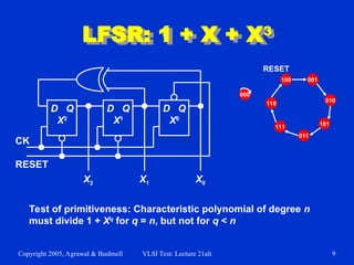 UNIT 5 BIST.ppt-Built in self test for Integrated circuit design | PPT
