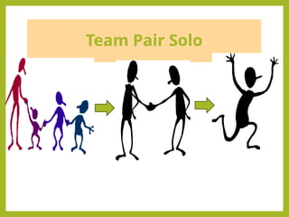 Team Pair Solo
 