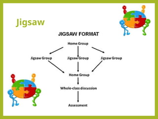 Jigsaw
 
