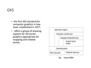 Unit Standards Graphics UNIT 5 CAD STANDARDS -GOoGLE.pdf