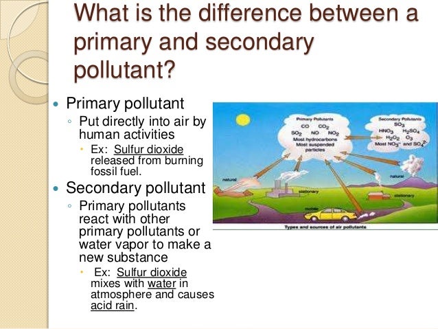 Primary and secondary air pollutants Primary and secondary air pollutants