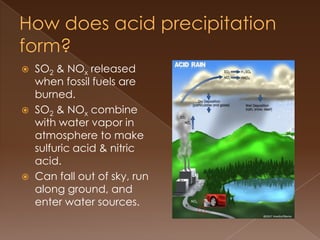  SO2 & NOx released
when fossil fuels are
burned.
 SO2 & NOx combine
with water vapor in
atmosphere to make
sulfuric acid & nitric
acid.
 Can fall out of sky, run
along ground, and
enter water sources.
 