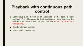 Playback with continuous path
control
■ Continuous path motion is an extension of the point to point
method. The difference is that continuous path involves the
utilization of more points. Its path can be an arc, a circle, or a
straight line.
■ Greater storage capacity
■ Interpolation calculations
 