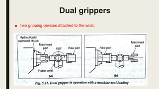 Dual grippers
■ Two gripping devices attached to the wrist.
 