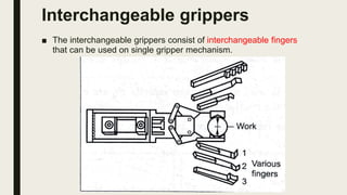 Interchangeable grippers
■ The interchangeable grippers consist of interchangeable fingers
that can be used on single gripper mechanism.
 