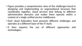 • Figure provides a comprehensive view of the challenges faced in
designing and implementing an organizational structure that
coordinates together, cloud services that belong to different
administrative domains and makes them operate within a
context of a single unified service middleware.
• Each cloud federation level presents different challenges and
operates at a different layer of the IT stack.
• It then requires the use of different approaches and
technologies.
 