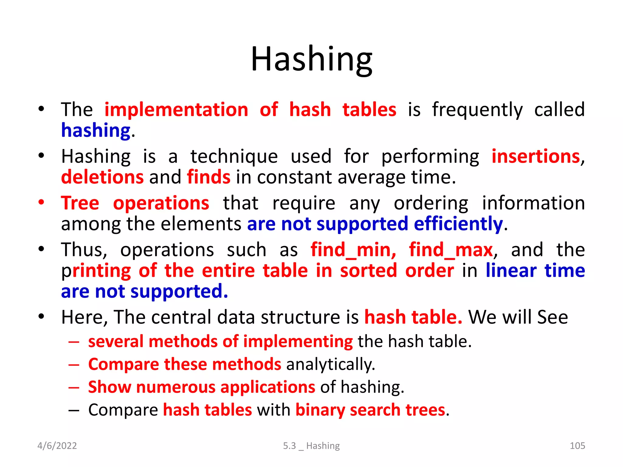 Hashing
• The implementation of hash tables is frequently called
hashing.
• Hashing is a technique used for performing insertions,
deletions and finds in constant average time.
• Tree operations that require any ordering information
among the elements are not supported efficiently.
• Thus, operations such as find_min, find_max, and the
printing of the entire table in sorted order in linear time
are not supported.
• Here, The central data structure is hash table. We will See
– several methods of implementing the hash table.
– Compare these methods analytically.
– Show numerous applications of hashing.
– Compare hash tables with binary search trees.
4/6/2022 5.3 _ Hashing 105
 