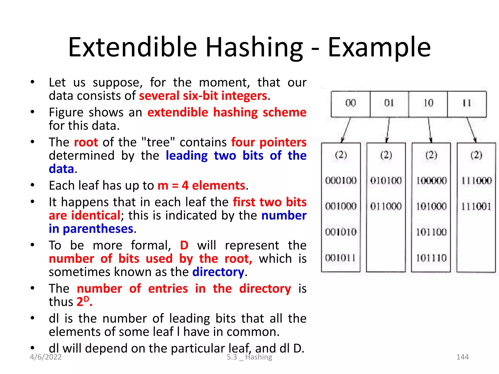 Extendible Hashing - Example
• Let us suppose, for the moment, that our
data consists of several six-bit integers.
• Figure shows an extendible hashing scheme
for this data.
• The root of the "tree" contains four pointers
determined by the leading two bits of the
data.
• Each leaf has up to m = 4 elements.
• It happens that in each leaf the first two bits
are identical; this is indicated by the number
in parentheses.
• To be more formal, D will represent the
number of bits used by the root, which is
sometimes known as the directory.
• The number of entries in the directory is
thus 2D.
• dl is the number of leading bits that all the
elements of some leaf l have in common.
• dl will depend on the particular leaf, and dl D.
4/6/2022 5.3 _ Hashing 144
 