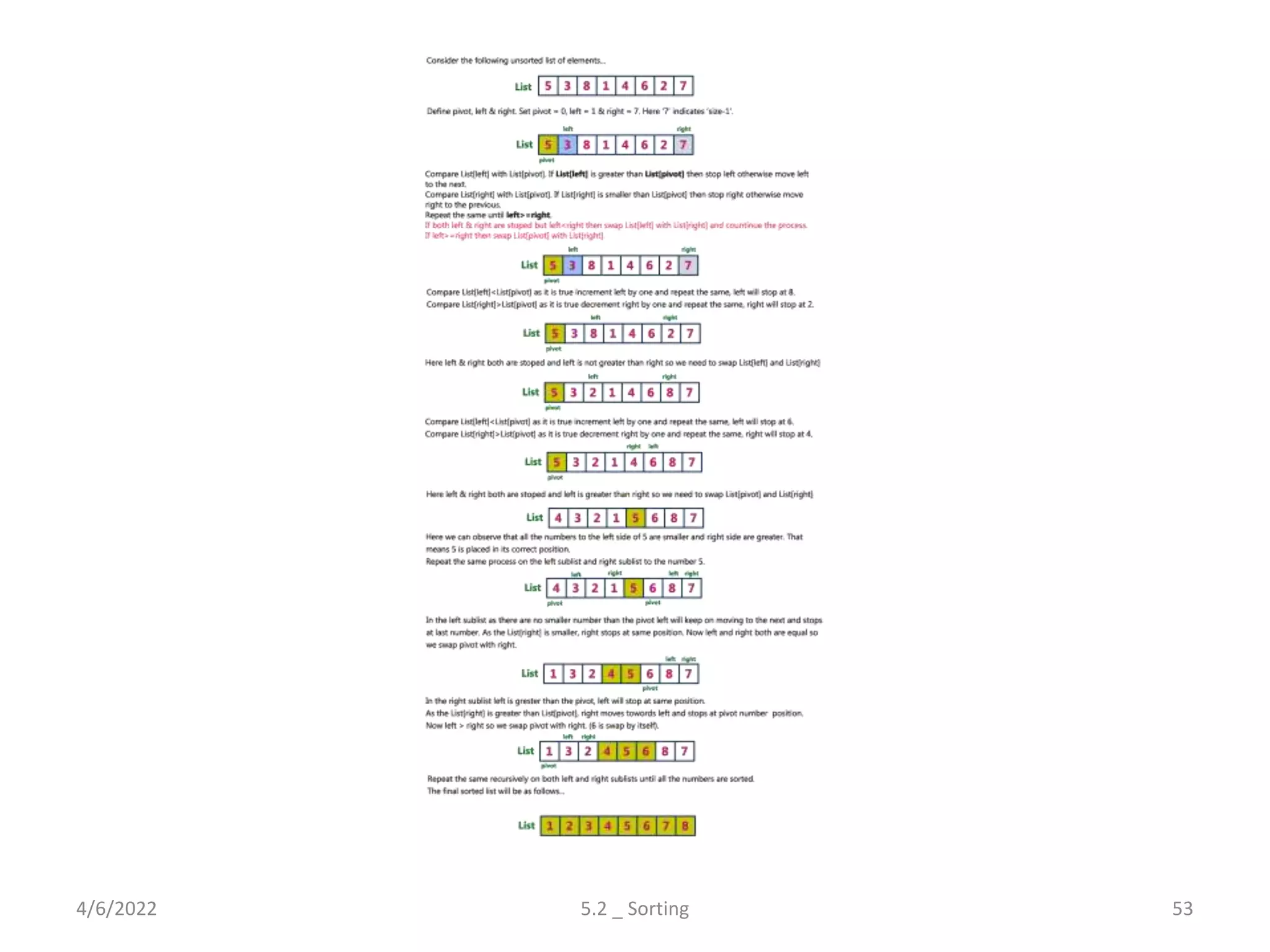 4/6/2022 5.2 _ Sorting 53
 