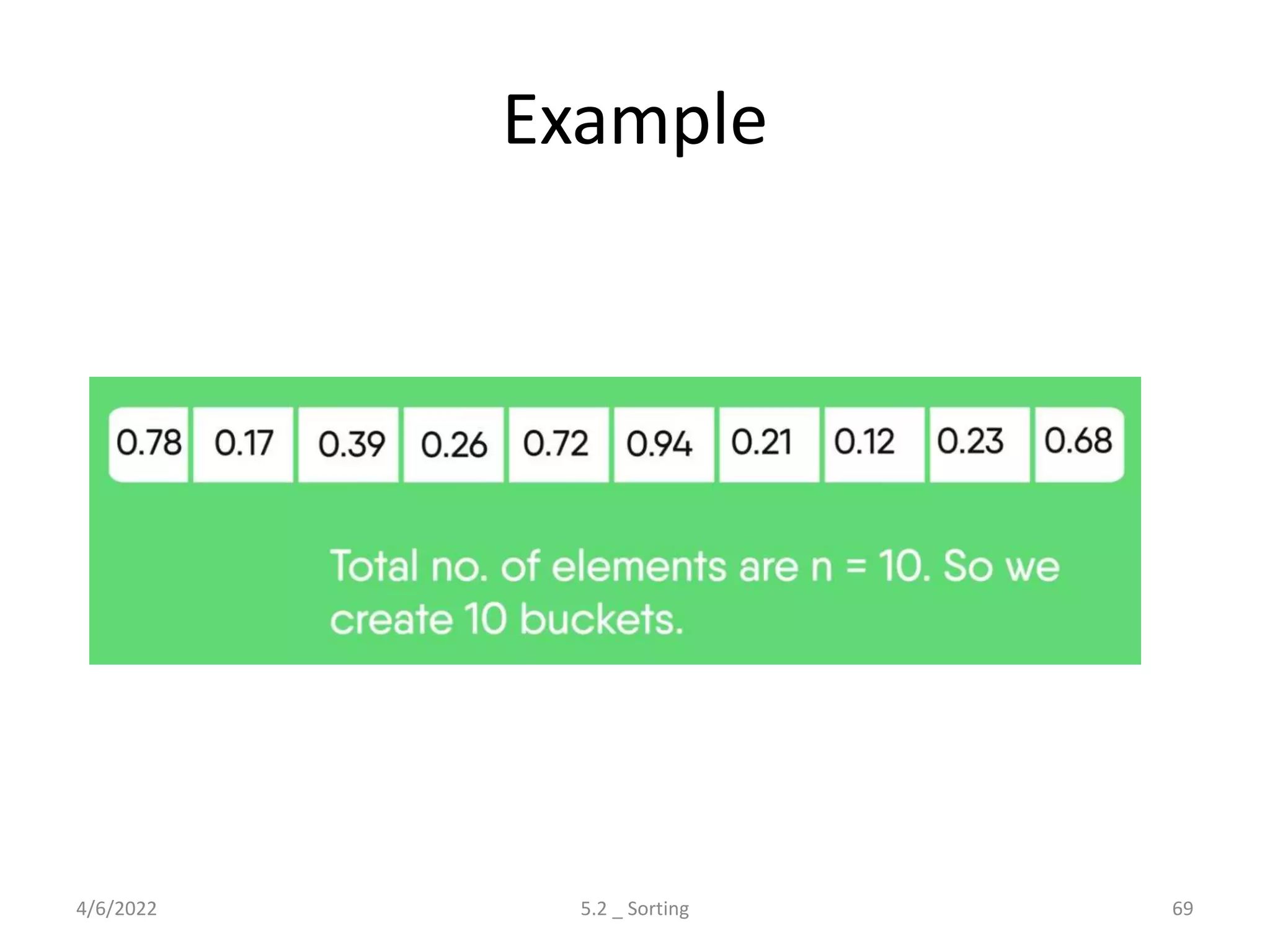 Example
4/6/2022 5.2 _ Sorting 69
 
